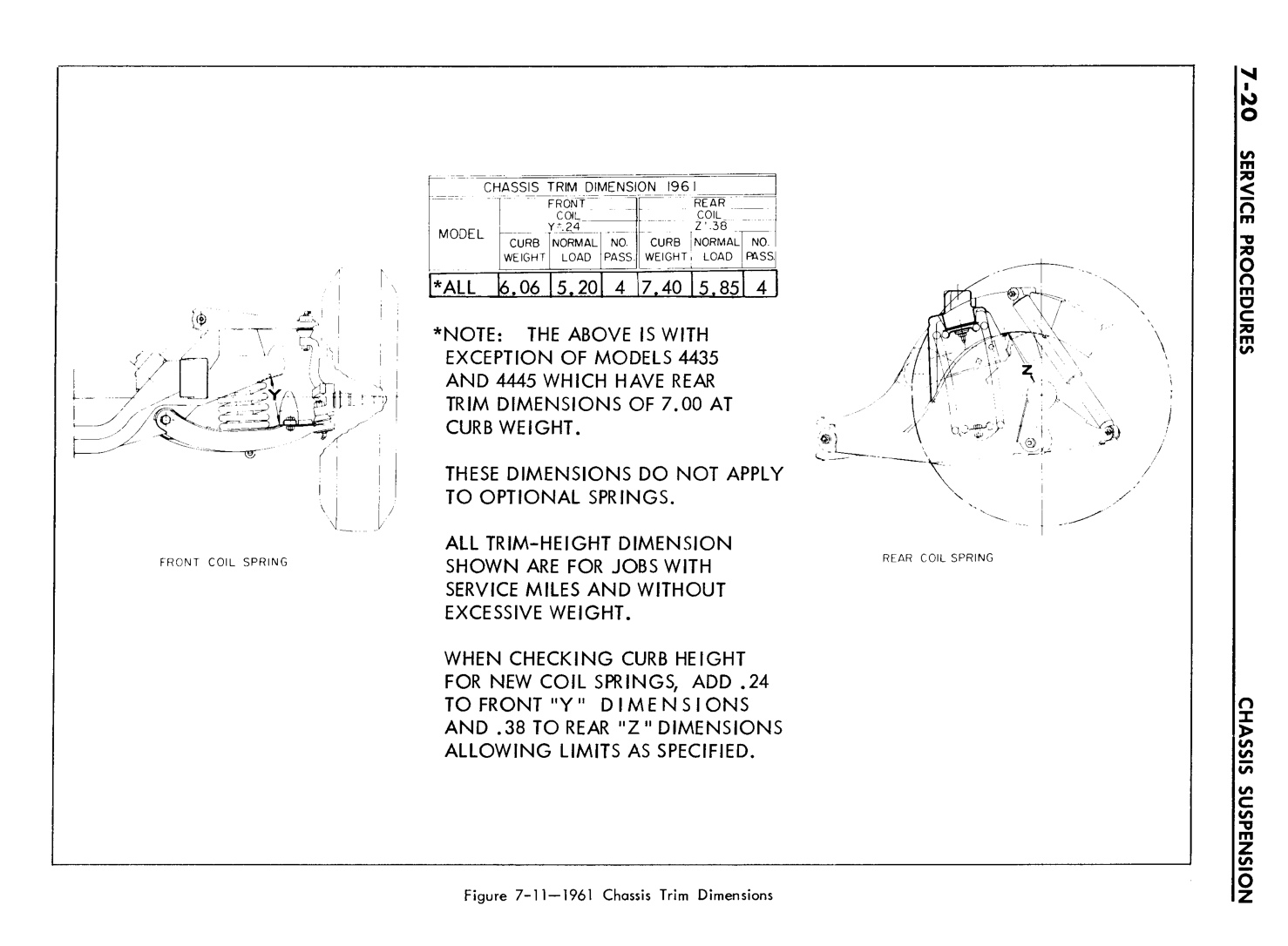 n_07 1961 Buick Shop Manual - Chassis Suspension-020-020.jpg